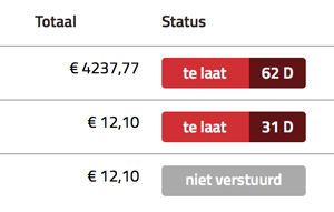 Afbeelding meerdere verzendopties